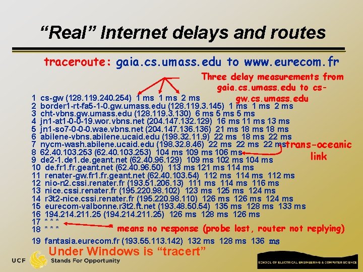 “Real” Internet delays and routes traceroute: gaia. cs. umass. edu to www. eurecom. fr