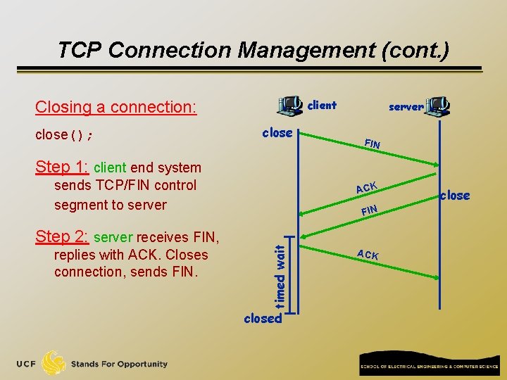 TCP Connection Management (cont. ) client Closing a connection: close(); close server FIN Step