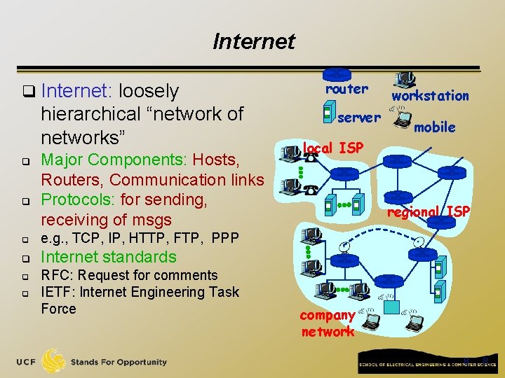 Internet q Internet: loosely hierarchical “network of networks” q q Major Components: Hosts, Routers,