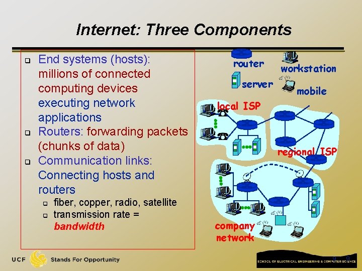 Internet: Three Components q q q End systems (hosts): millions of connected computing devices