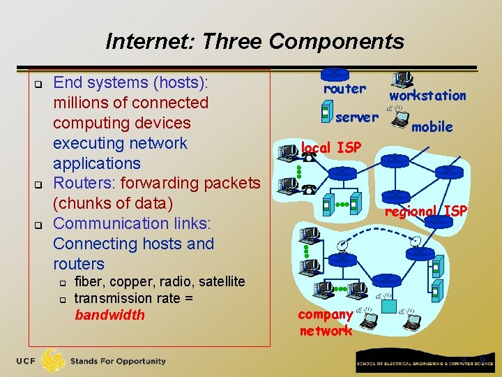 Internet: Three Components q q q End systems (hosts): millions of connected computing devices