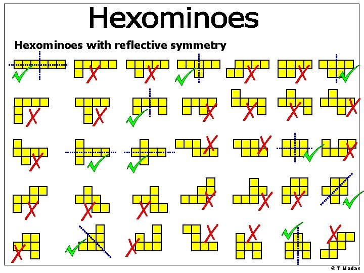Hexominoes with reflective symmetry © T Madas 