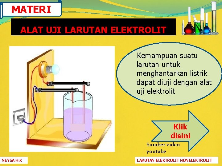 MATERI ALAT UJI LARUTAN ELEKTROLIT Kemampuan suatu larutan untuk menghantarkan listrik dapat diuji dengan