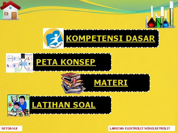 KOMPETENSI DASAR PETA KONSEP MATERI LATIHAN SOAL NEYSA H. K LARUTAN ELEKTROLIT NONELEKTROLIT 