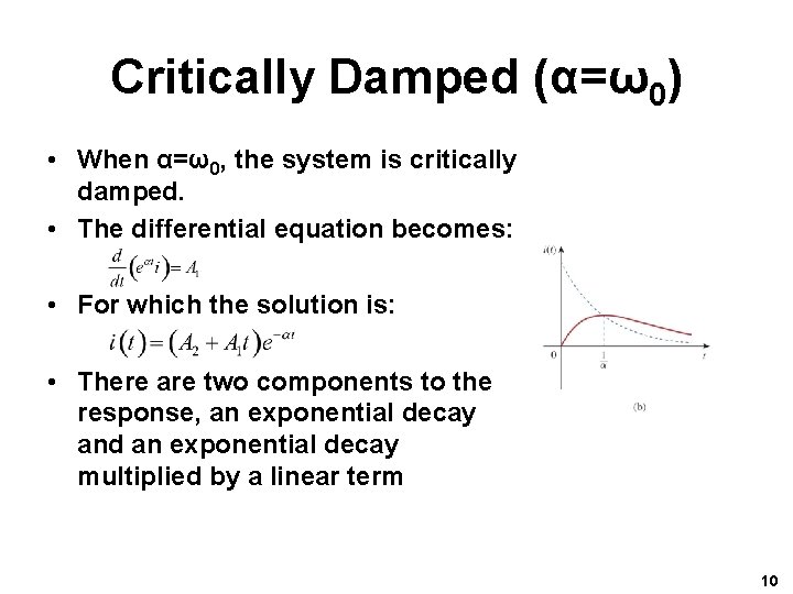 Critically Damped (α=ω0) • When α=ω0, the system is critically damped. • The differential