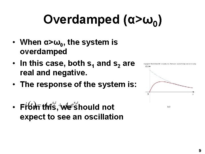 Overdamped (α>ω0) • When α>ω0, the system is overdamped • In this case, both