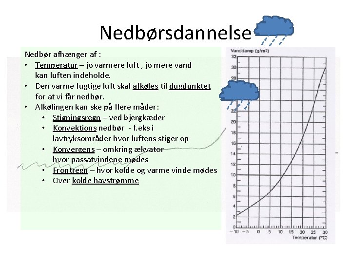 Nedbørsdannelse Nedbør afhænger af : • Temperatur – jo varmere luft , jo mere Nedbørsdannelse Nedbør afhænger af : • Temperatur – jo varmere luft , jo mere