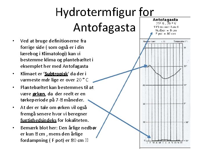 Hydrotermfigur for Antofagasta • • • Ved at bruge definitionerne fra forrige side ( Hydrotermfigur for Antofagasta • • • Ved at bruge definitionerne fra forrige side (