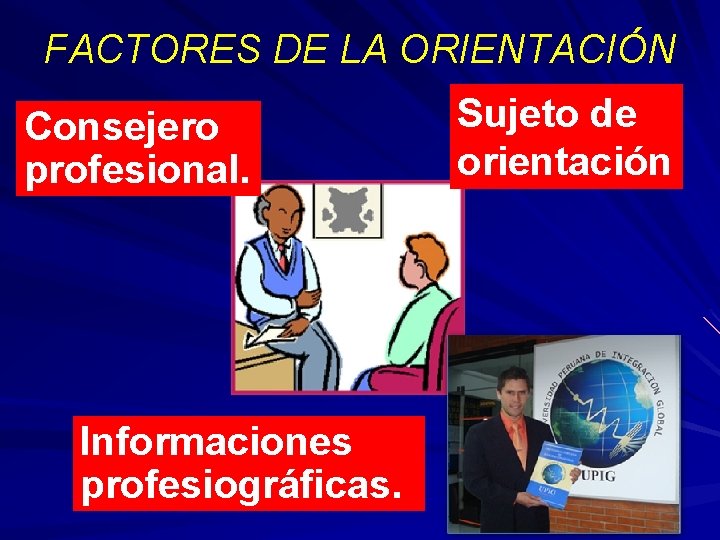 FACTORES DE LA ORIENTACIÓN Consejero profesional. Informaciones profesiográficas. Sujeto de orientación 