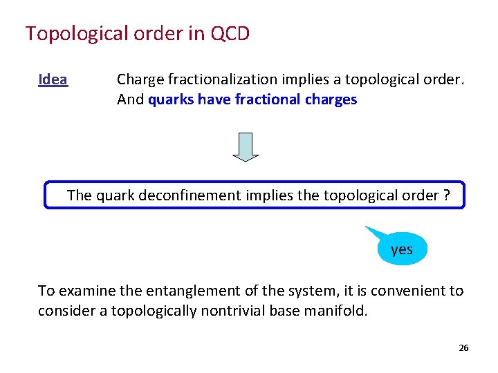 Topological order in QCD Idea Charge fractionalization implies a topological order. And quarks have