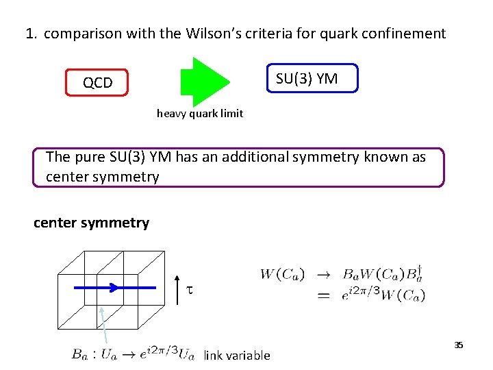 1. comparison with the Wilson’s criteria for quark confinement SU(3) YM QCD heavy quark