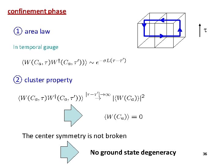 confinement phase t ① area law In temporal gauge ② cluster property The center