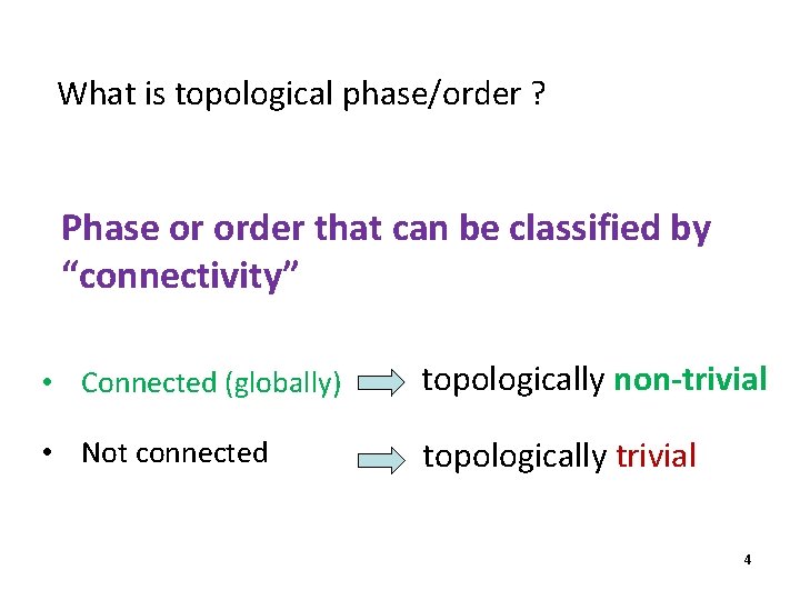 What is topological phase/order ? Phase or order that can be classified by “connectivity”