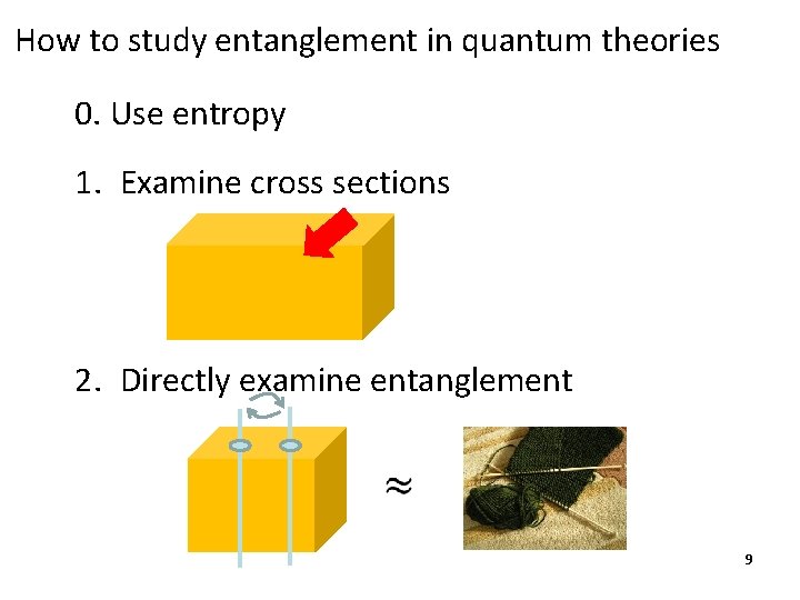 How to study entanglement in quantum theories 0. Use entropy 1. Examine cross sections　