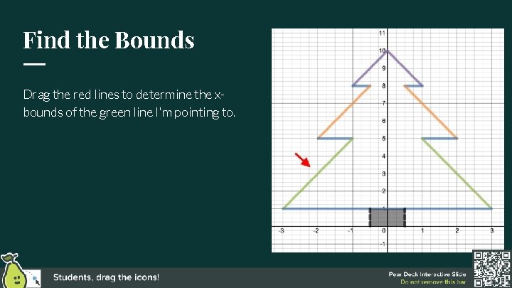 Find the Bounds Drag the red lines to determine the xbounds of the green Find the Bounds Drag the red lines to determine the xbounds of the green