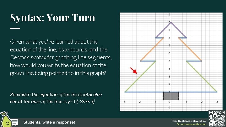 Syntax: Your Turn Given what you've learned about the equation of the line, its Syntax: Your Turn Given what you've learned about the equation of the line, its