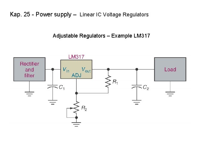 Kap. 25 - Power supply – Linear IC Voltage Regulators Adjustable Regulators – Example