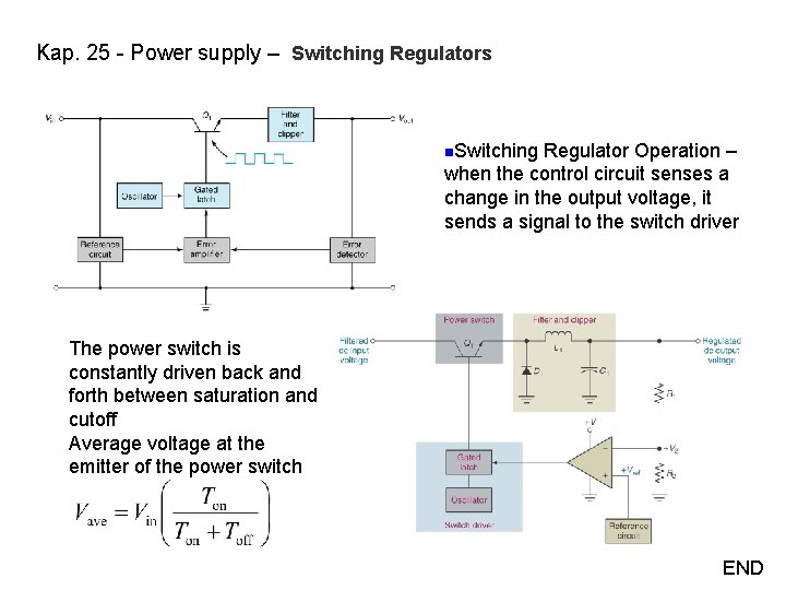 Kap. 25 - Power supply – Switching Regulators n. Switching Regulator Operation – when