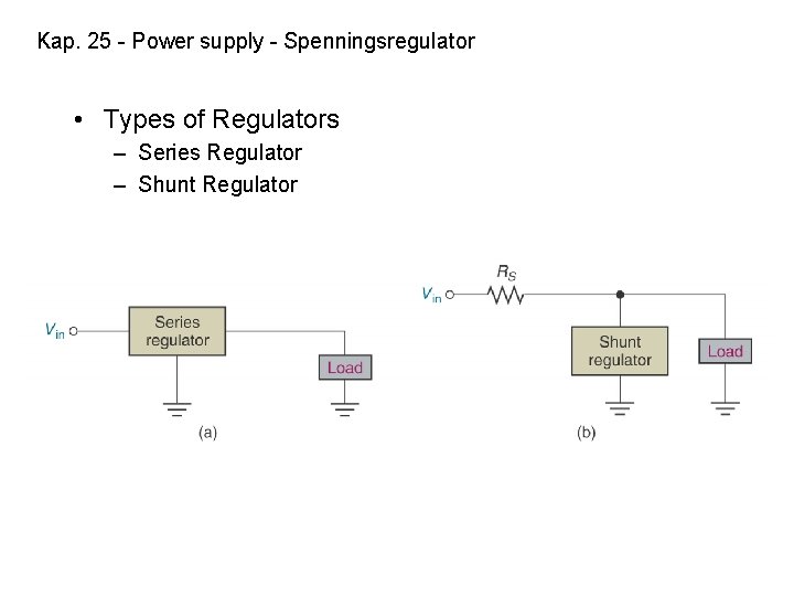 Kap. 25 - Power supply - Spenningsregulator • Types of Regulators – Series Regulator