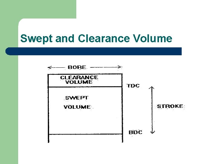 Swept and Clearance Volume 