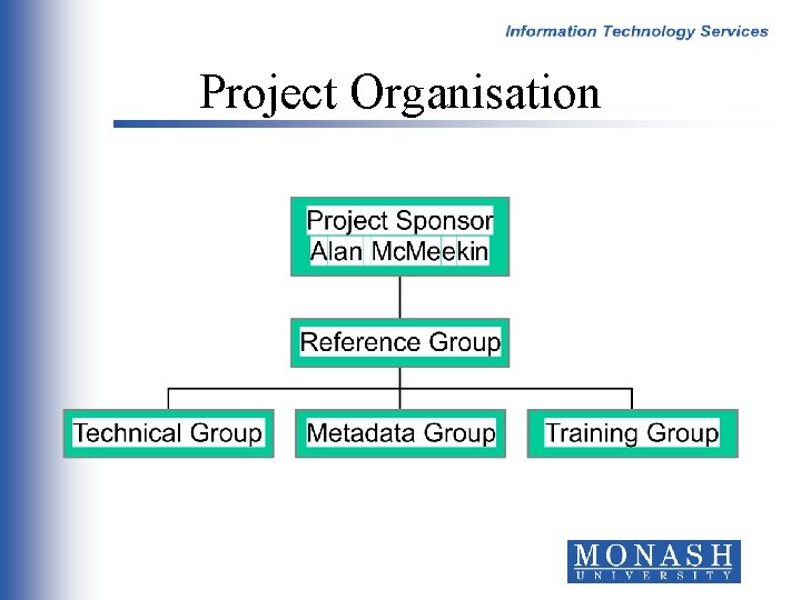 Project Organisation 