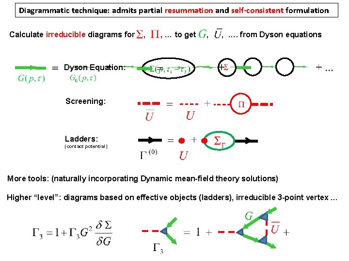Diagrammatic technique: admits partial resummation and self-consistent formulation Calculate irreducible diagrams for , ,