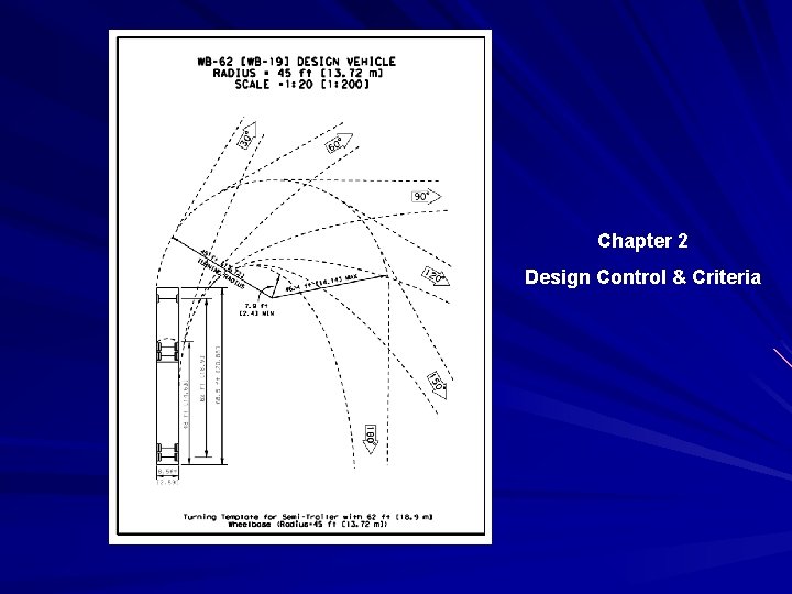 Chapter 2 Design Control & Criteria 