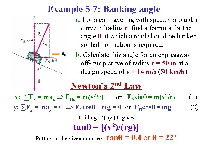 Example 5 -7: Banking angle a. For a car traveling with speed v around