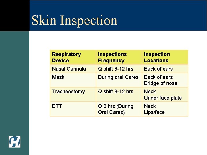 Skin Inspection Respiratory Device Inspections Frequency Inspection Locations Nasal Cannula Q shift 8 -12