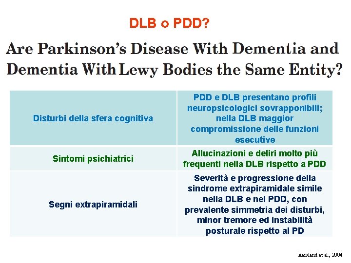 DLB o PDD? Disturbi della sfera cognitiva PDD e DLB presentano profili neuropsicologici sovrapponibili; DLB o PDD? Disturbi della sfera cognitiva PDD e DLB presentano profili neuropsicologici sovrapponibili;