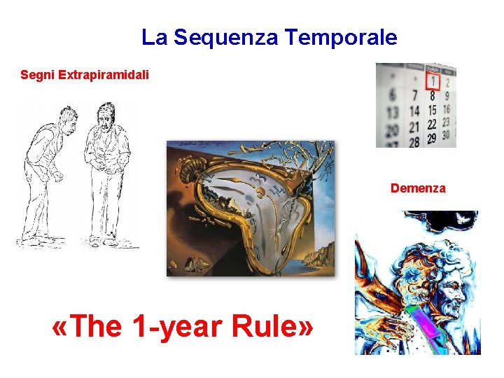 La Sequenza Temporale Segni Extrapiramidali Demenza «The 1 -year Rule» La Sequenza Temporale Segni Extrapiramidali Demenza «The 1 -year Rule»