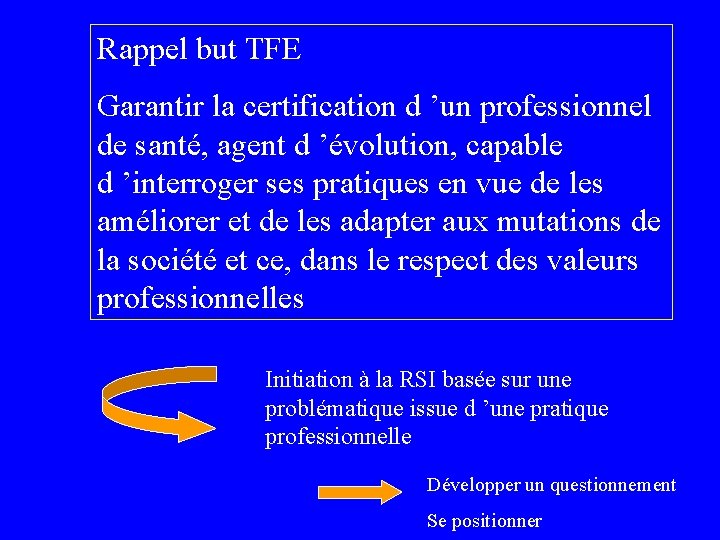 Rappel but TFE Garantir la certification d ’un professionnel de santé, agent d ’évolution,