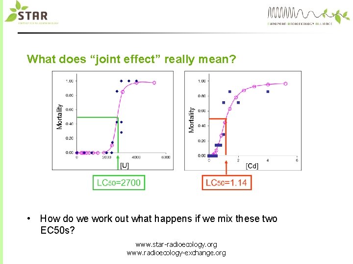 What does “joint effect” really mean? • How do we work out what happens