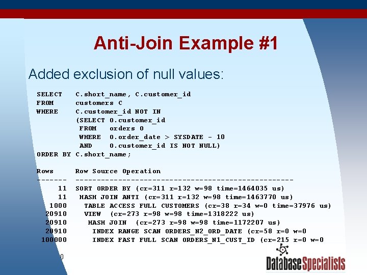 Anti-Join Example #1 Added exclusion of null values: SELECT FROM WHERE C. short_name, C.