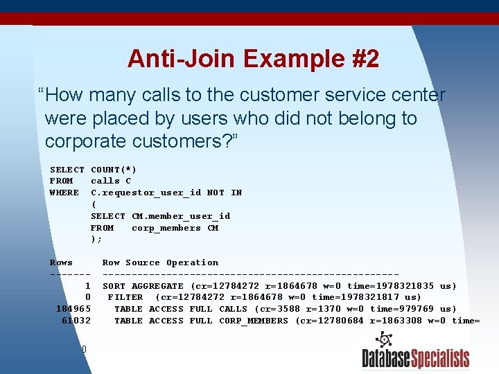 Anti-Join Example #2 “How many calls to the customer service center were placed by