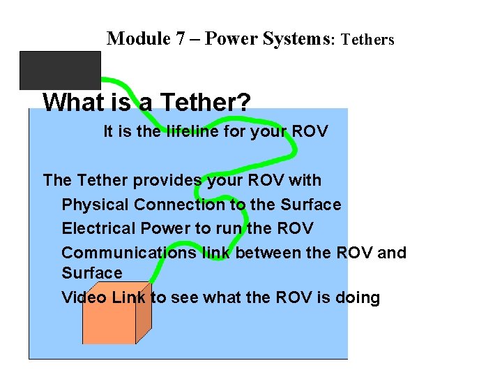 Module 7 – Power Systems: Tethers What is a Tether? It is the lifeline