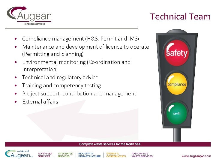 Technical Team • Compliance management (H&S, Permit and IMS) • Maintenance and development of