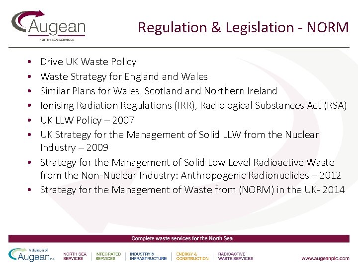 Regulation & Legislation - NORM • • • Drive UK Waste Policy Waste Strategy