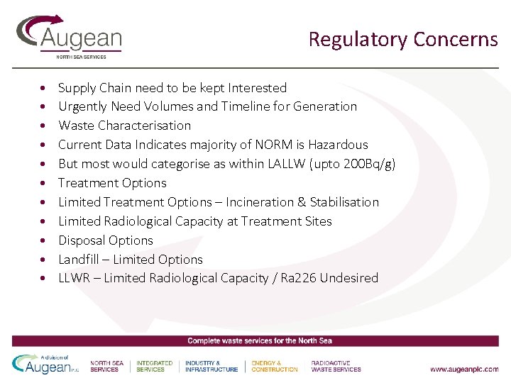 Regulatory Concerns • • • Supply Chain need to be kept Interested Urgently Need