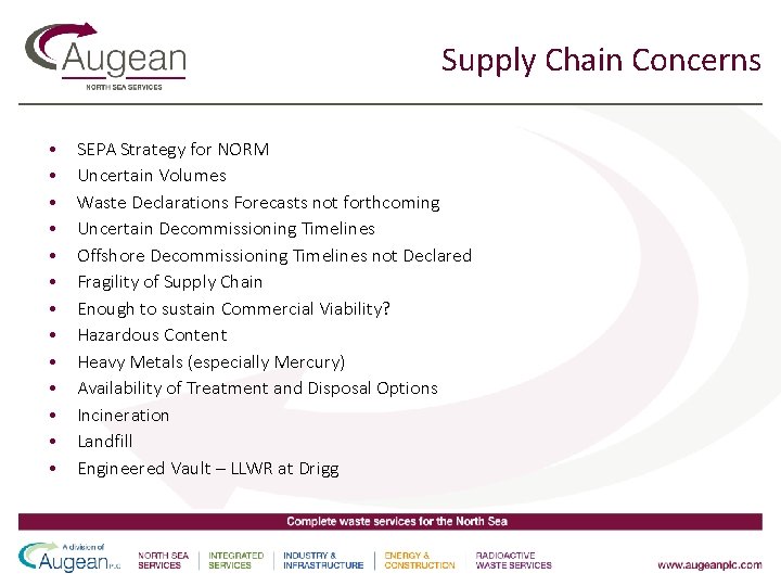 Supply Chain Concerns • • • • SEPA Strategy for NORM Uncertain Volumes Waste