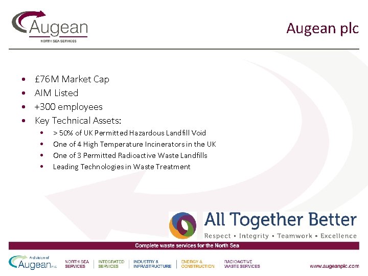 Augean plc • • £ 76 M Market Cap AIM Listed +300 employees Key