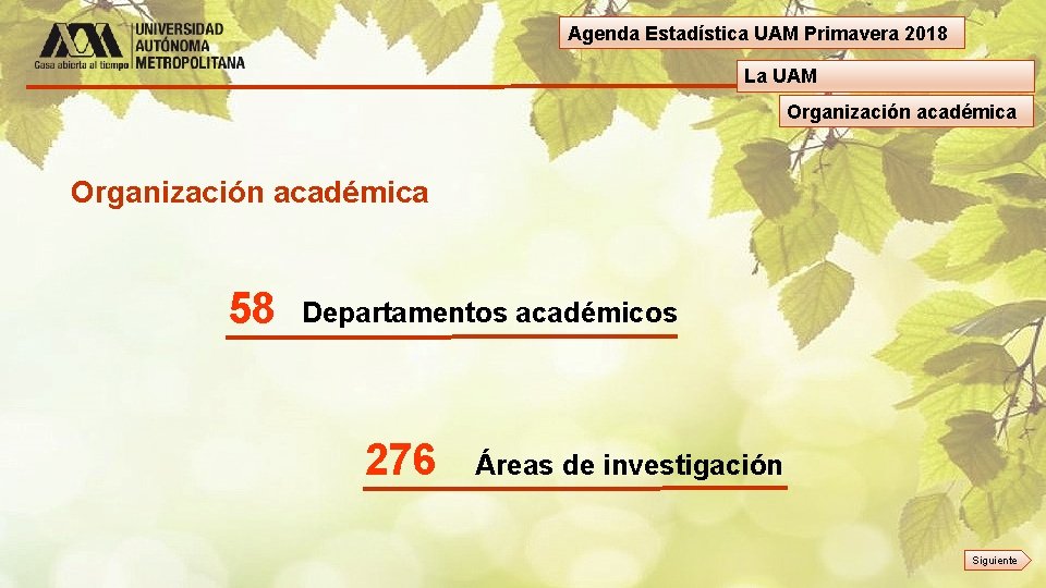 Agenda Estadística UAM Primavera 2018 La UAM Organización académica 58 Departamentos académicos 276 Áreas