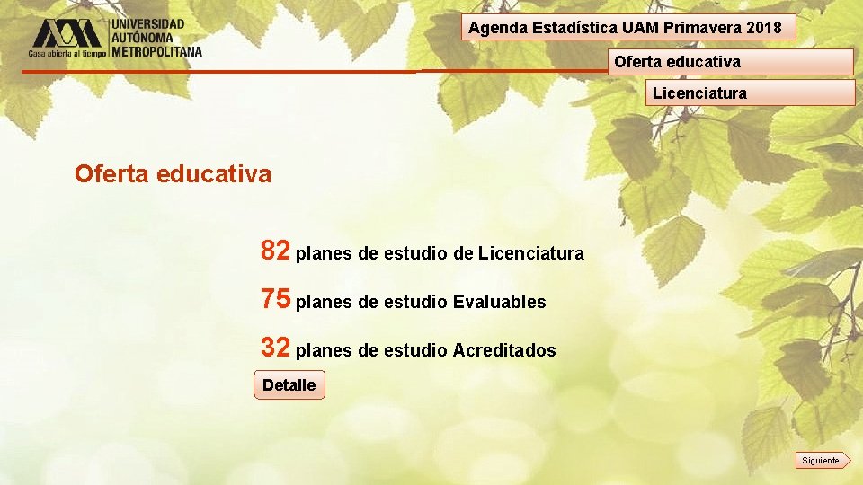 Agenda Estadística UAM Primavera 2018 Oferta educativa Licenciatura Oferta educativa 82 planes de estudio