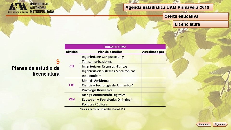 Agenda Estadística UAM Primavera 2018 Oferta educativa Licenciatura 9 Planes de estudio de licenciatura