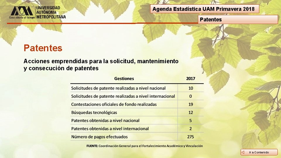 Agenda Estadística UAM Primavera 2018 Patentes Acciones emprendidas para la solicitud, mantenimiento y consecución