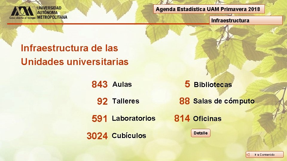 Agenda Estadística UAM Primavera 2018 Infraestructura de las Unidades universitarias 843 Aulas 92 Talleres