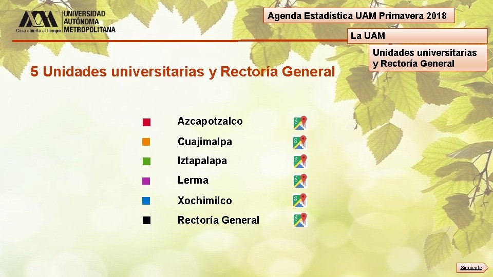 Agenda Estadística UAM Primavera 2018 La UAM 5 Unidades universitarias y Rectoría General Azcapotzalco