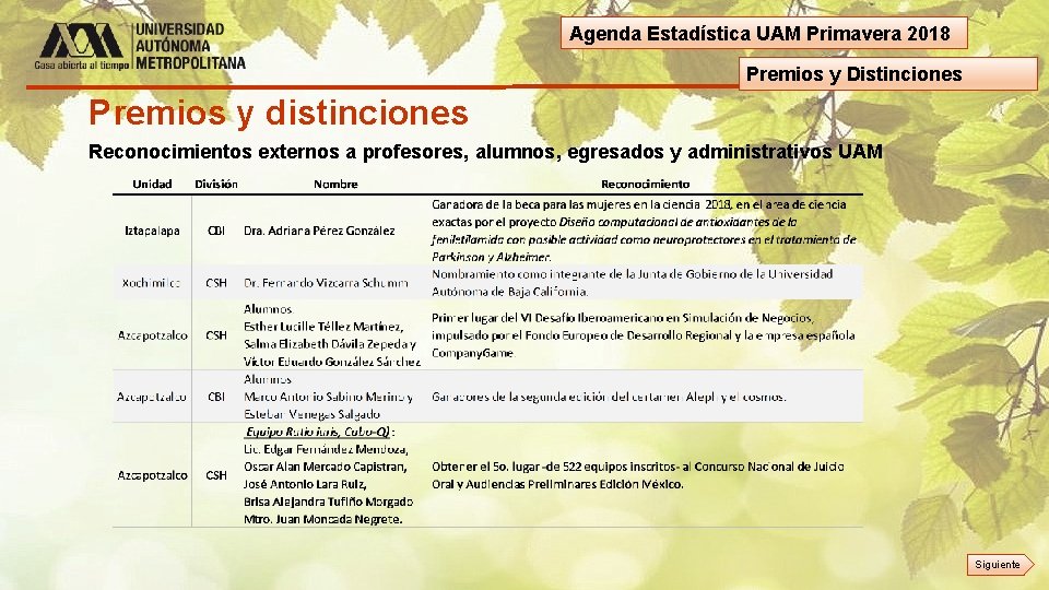 Agenda Estadística UAM Primavera 2018 Premios y Distinciones Premios y distinciones Reconocimientos externos a