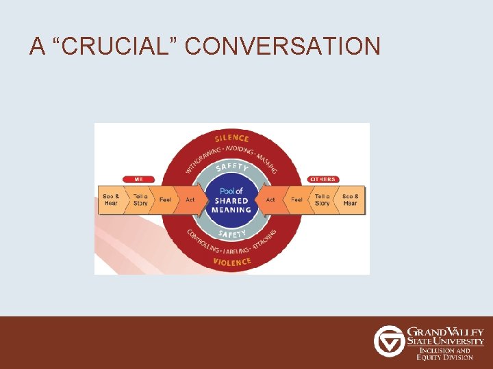 A “CRUCIAL” CONVERSATION 