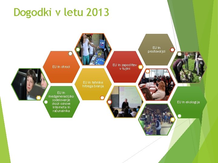 Dogodki v letu 2013 EU in prostovoljci EU in zaposlitev v tujini EU in